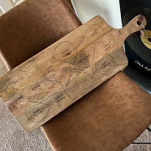 Labeled charcuterie board